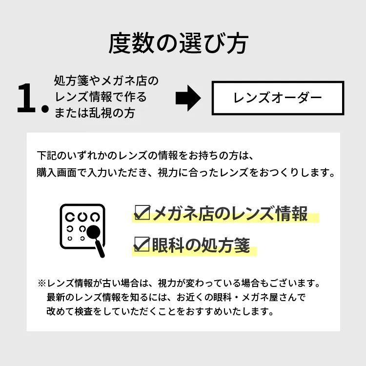 カスタム】サウナやお風呂で使えるメガネ スクエア グレーお風呂メガネ
