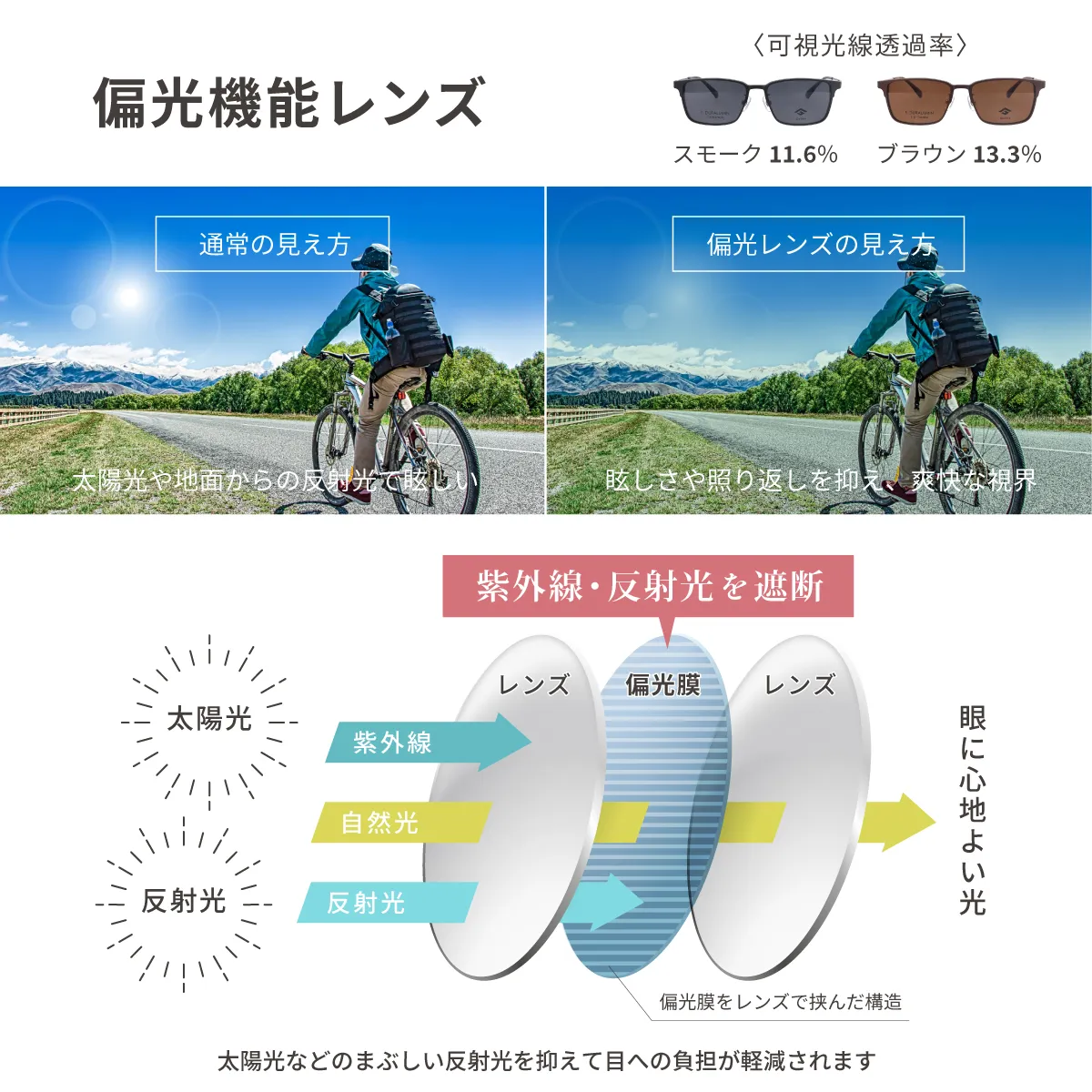 GeleeShade | サングラス | スウィッチ | スクエア | ジュラルミン
