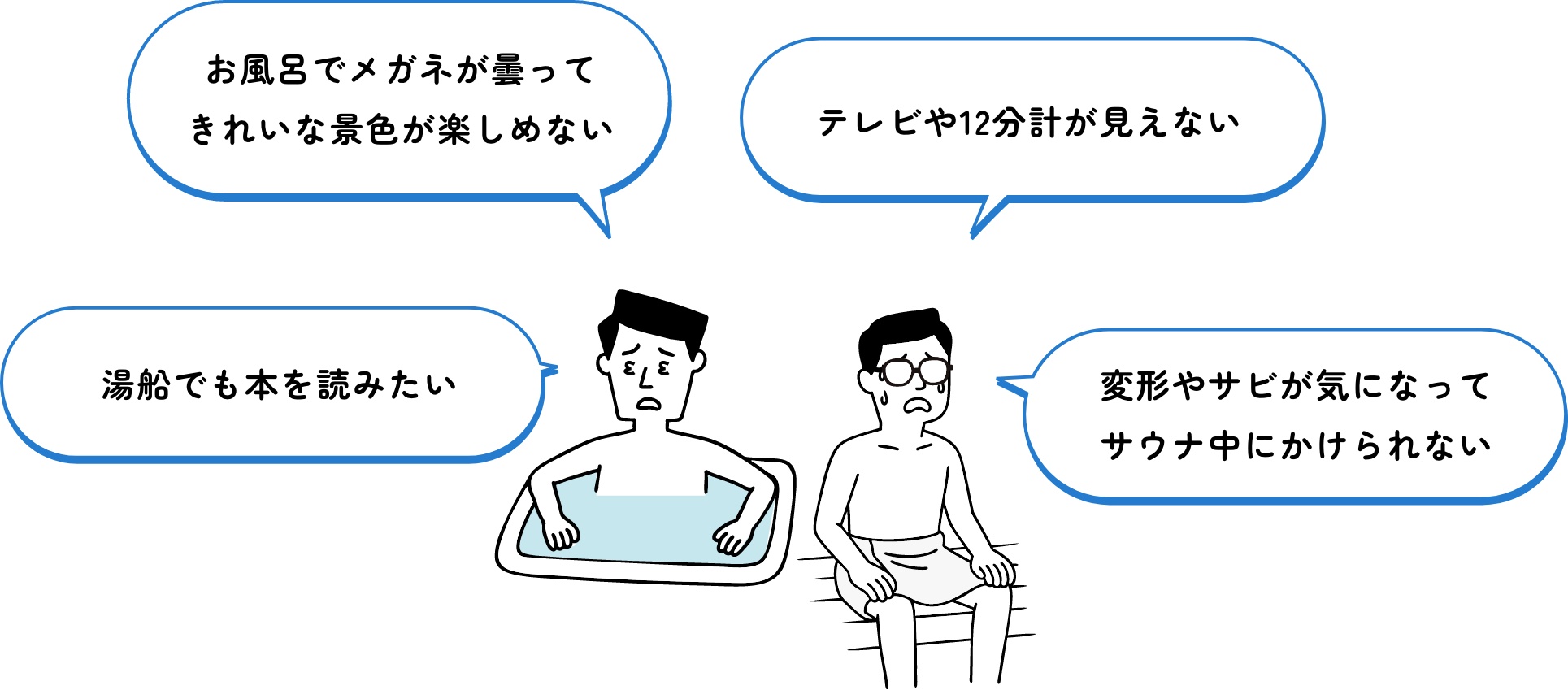お風呂・サウナの悩み