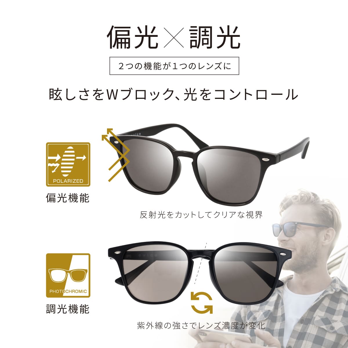 evais偏光調光サングラス