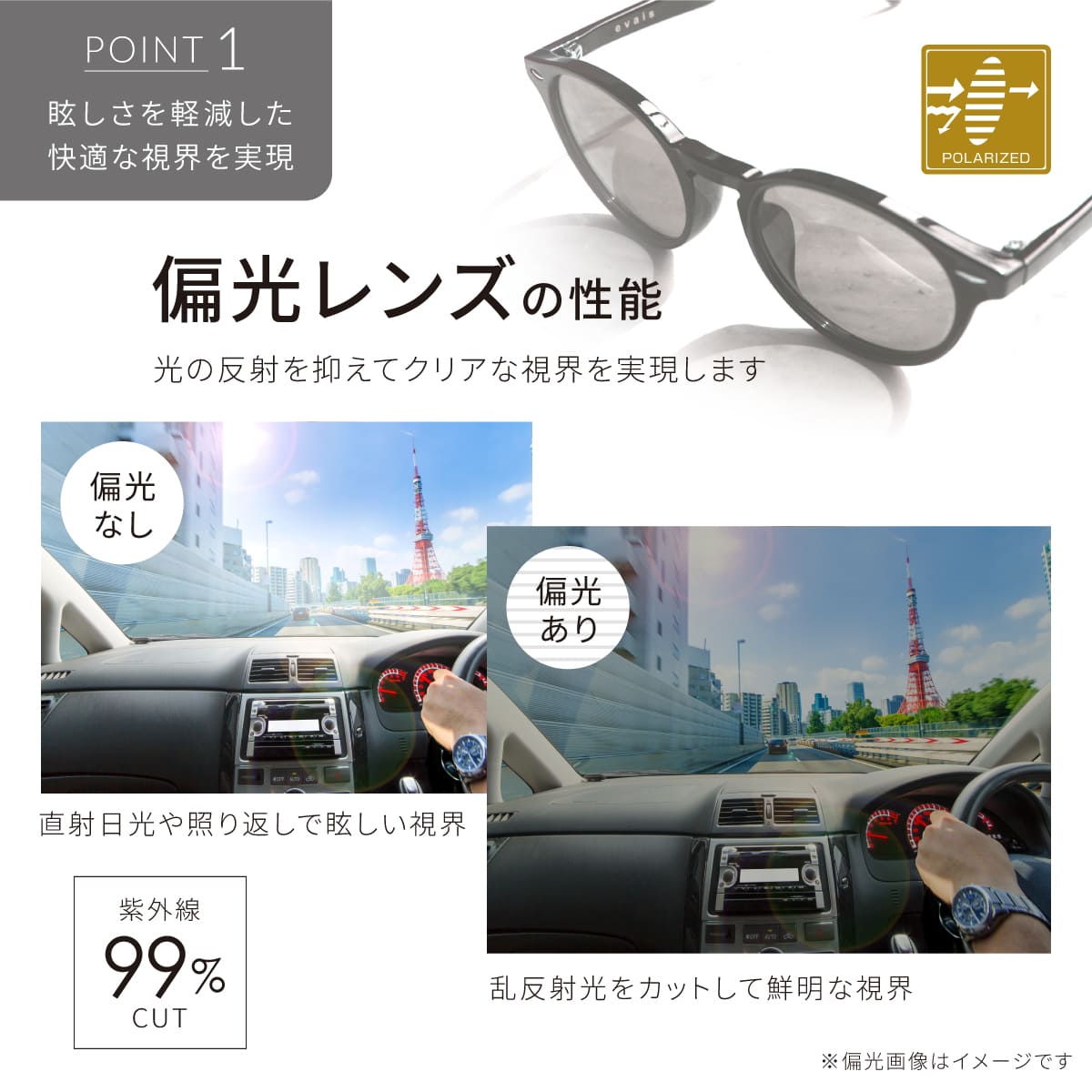 evais偏光調光サングラス