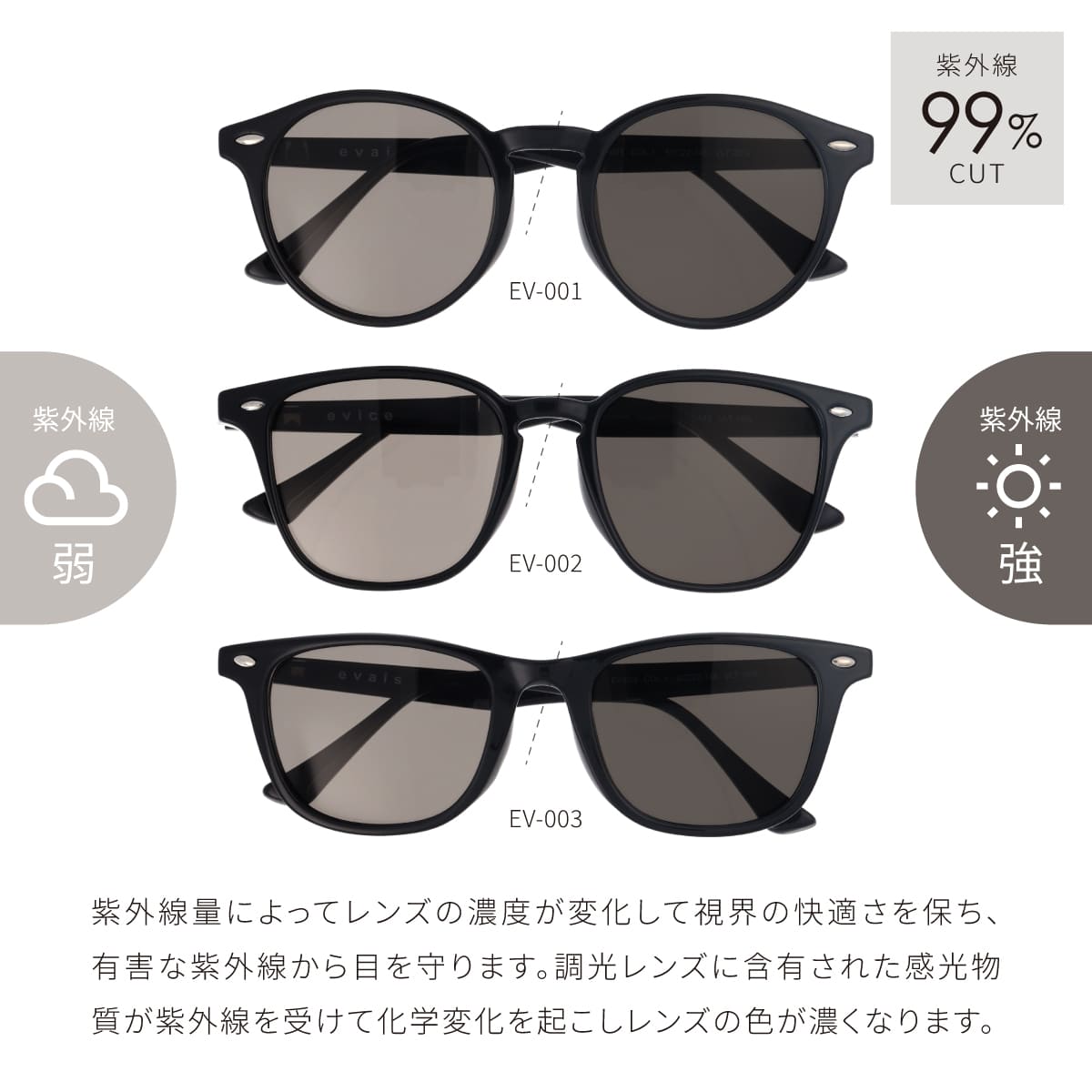 evais偏光調光サングラス