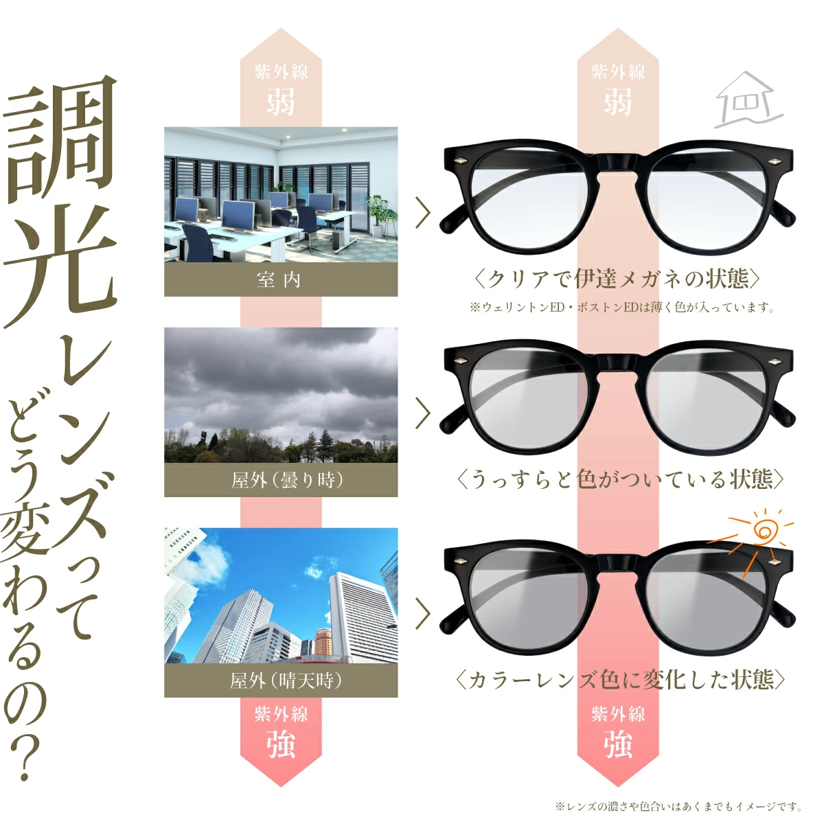 調光レンズのイメージ画像